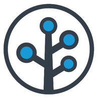 Branch.io logo